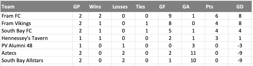 Screenshot 2025-09-29 at 5.47.13 PM
